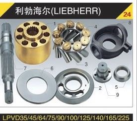 Bơm thủy lực piston xích 320 (AP-12)