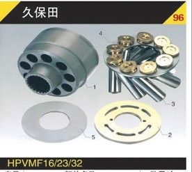 Bơm tuần hoàn thủy lực 320C
