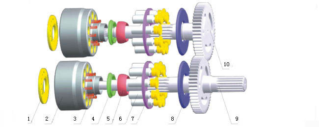 Bơm tuần hoàn thủy lực 320C