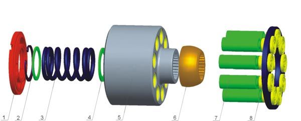 Bơm thủy lực piston thủy lực VRD63